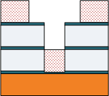 Entwickelte Trenchlackmaske